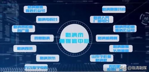 臨清市融媒體中心獲全省縣級(jí)首批互聯(lián)網(wǎng)新聞信息服務(wù)許可資質(zhì)，開啟互聯(lián)網(wǎng)信息服務(wù)新篇章