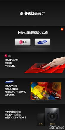 小米年度科技盛宴 小米3與首款智能電視新品圖賞，引領數碼產品銷售新浪潮